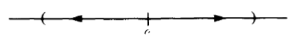 directed segment example