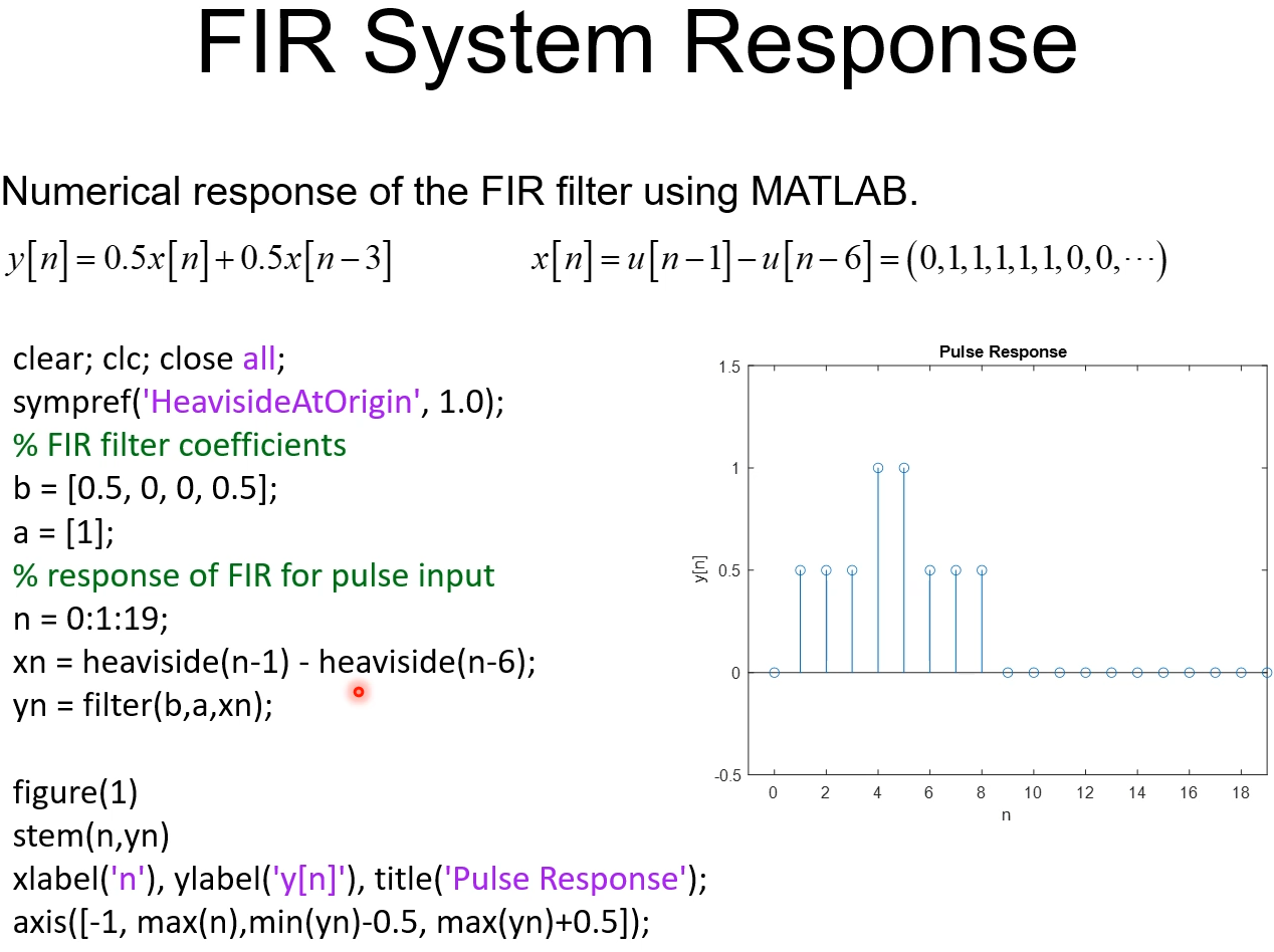 fir system response numeric example