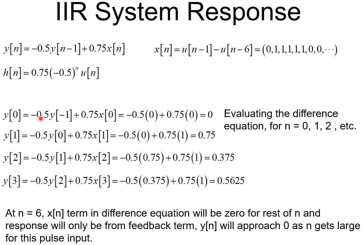 iir system response example