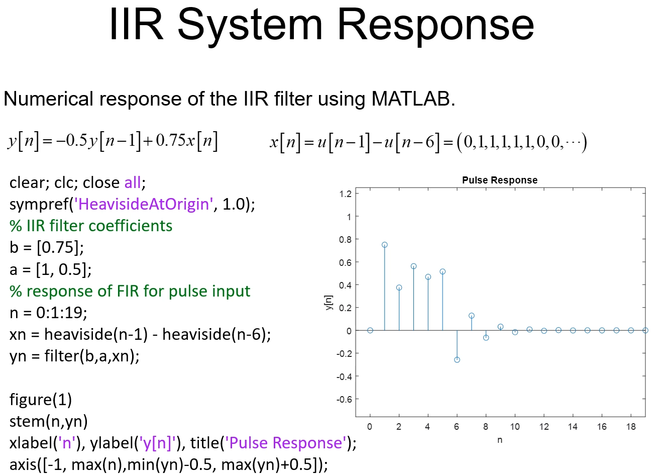 iir system response numeric example