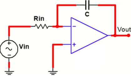 integrator diagram