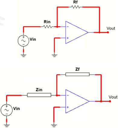 inverting amplifier diagram