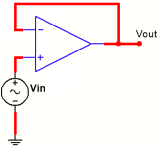 voltage follower diagram